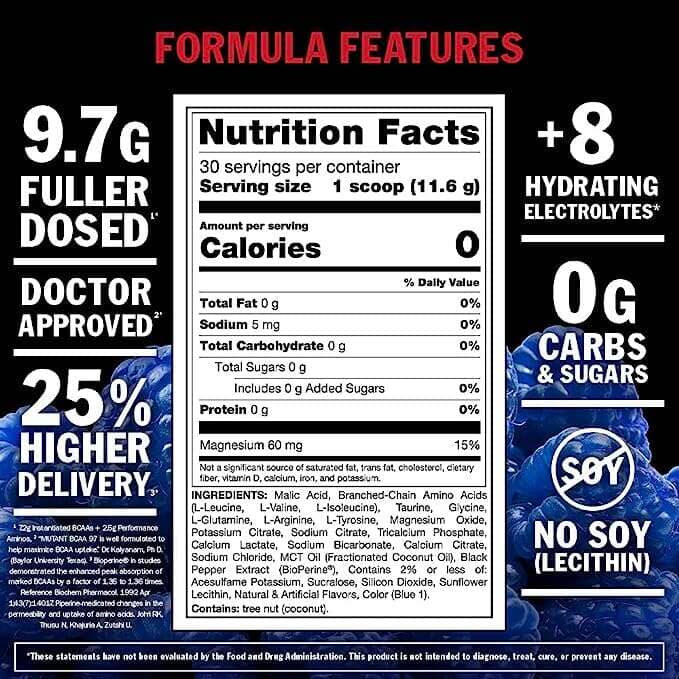 Mutant BCAA 9.7, 30 servings (Discontinued)