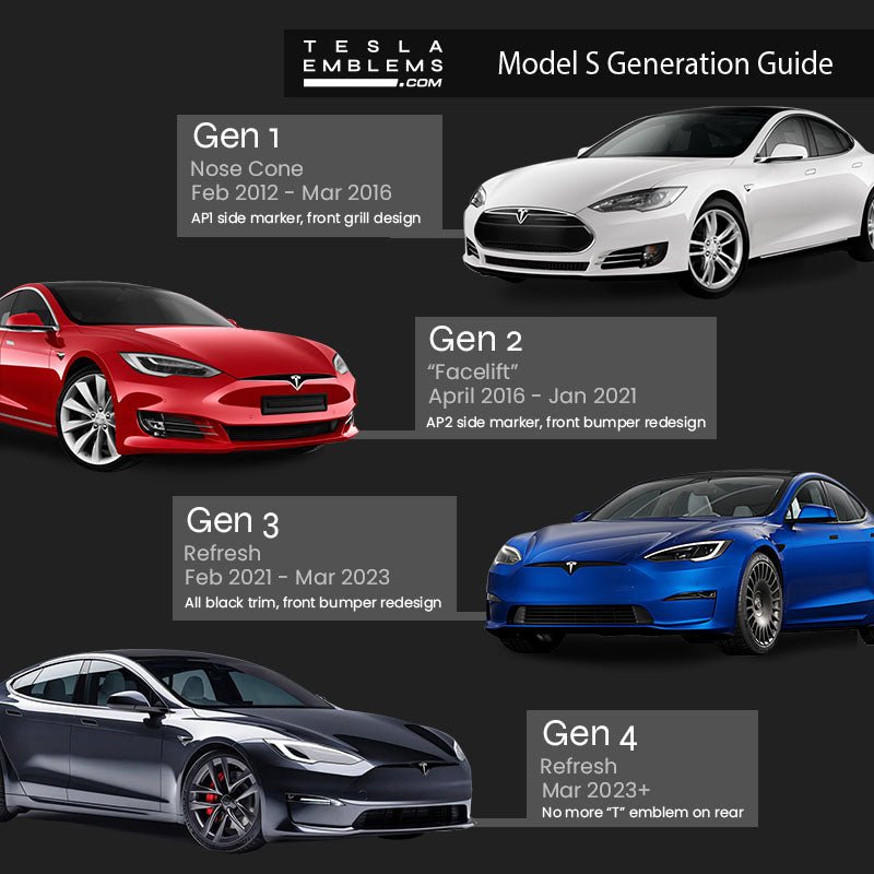 LGBTQ+ Pride Flag Tesla Emblem Decals (Front + Back) | Model S