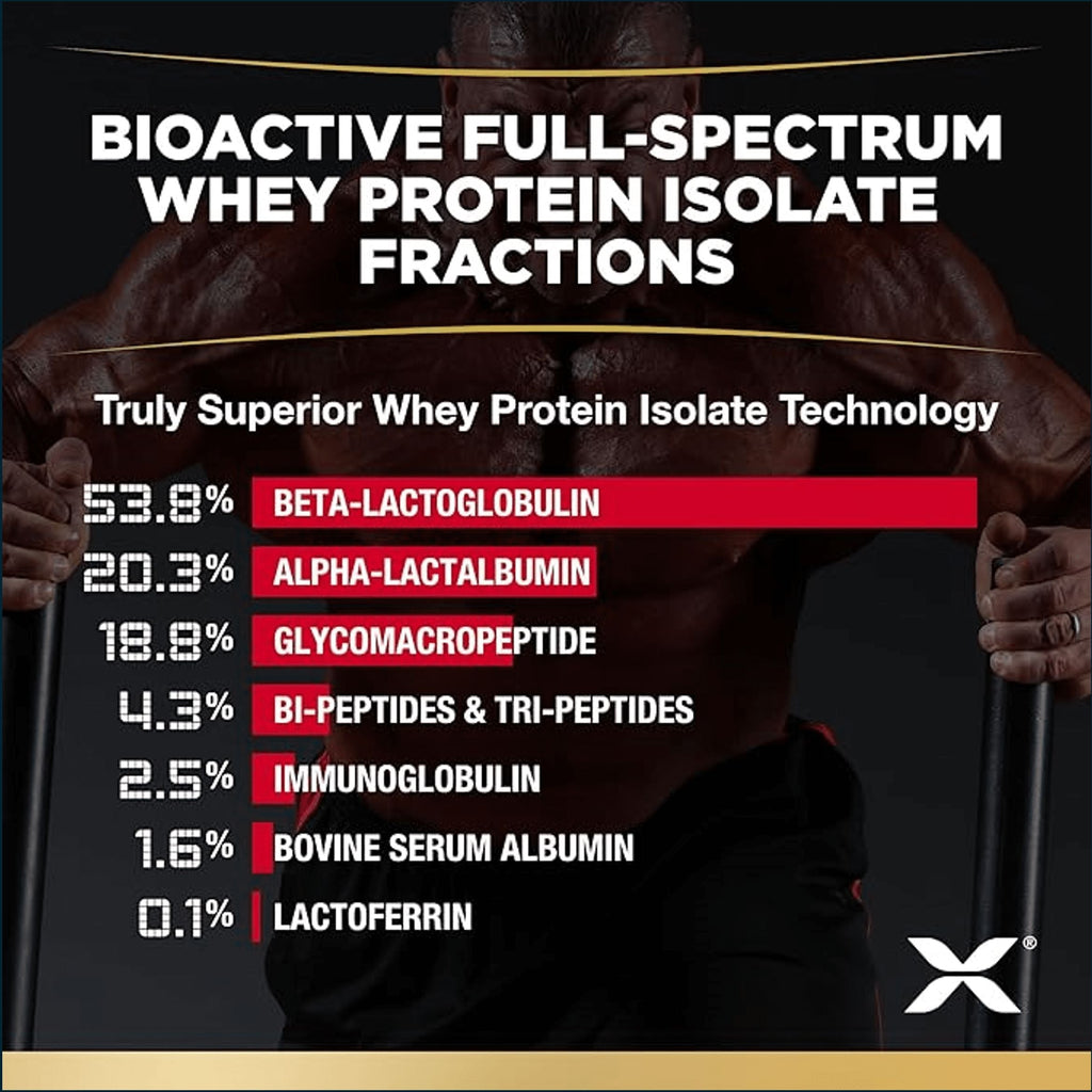 Allmax IsoFlex Whey Protein Isolate, 2lbs