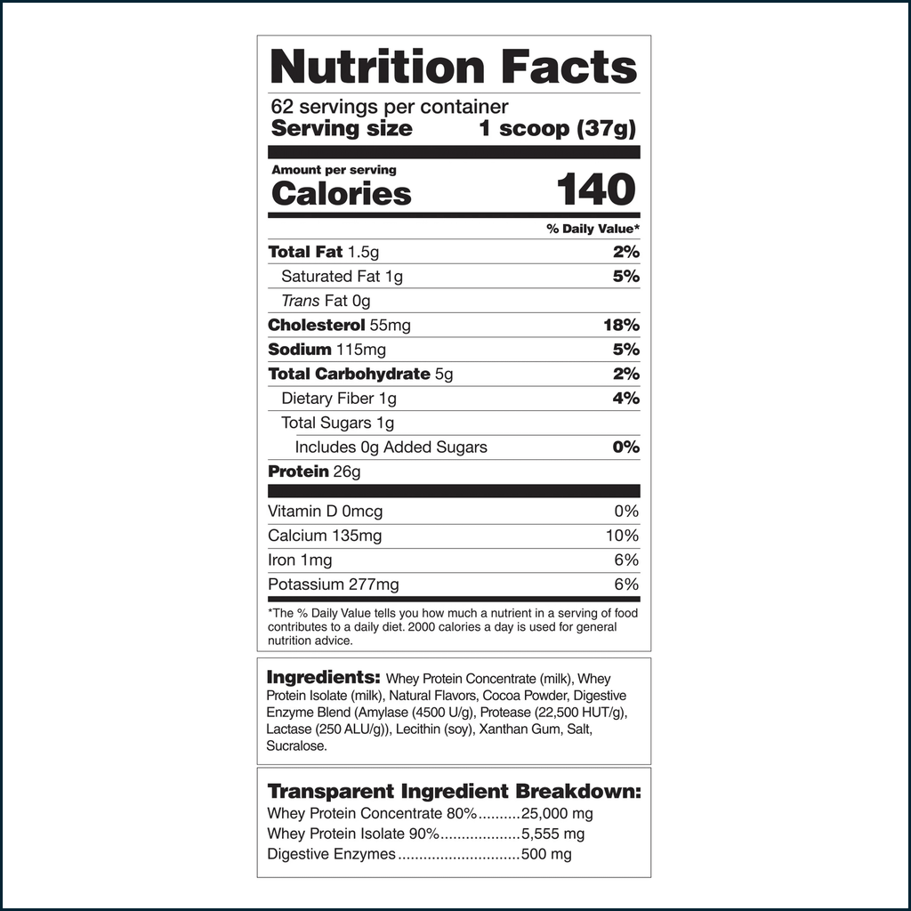 Magnum Whey 100+, 5lbs