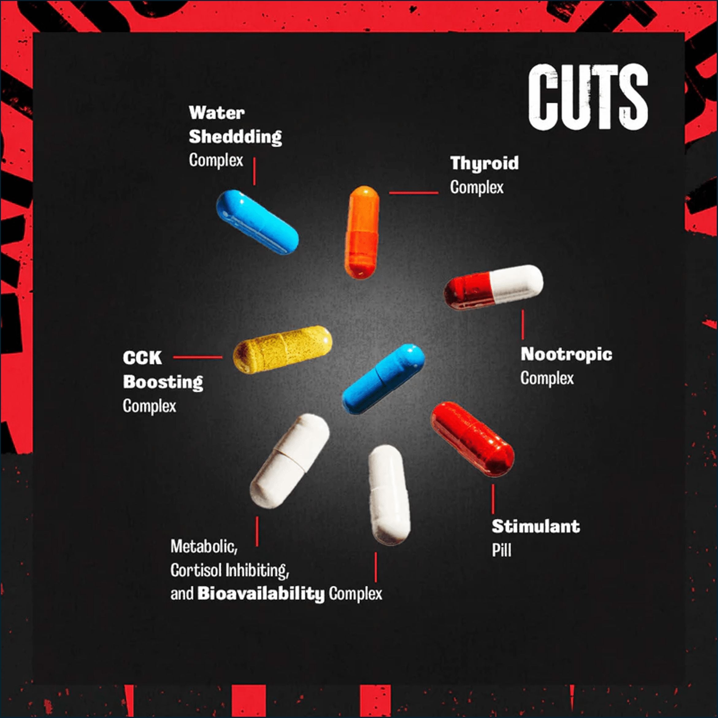 Animal Advanced Cuts - 42 Packs