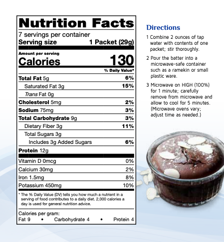 Chocolate Cake